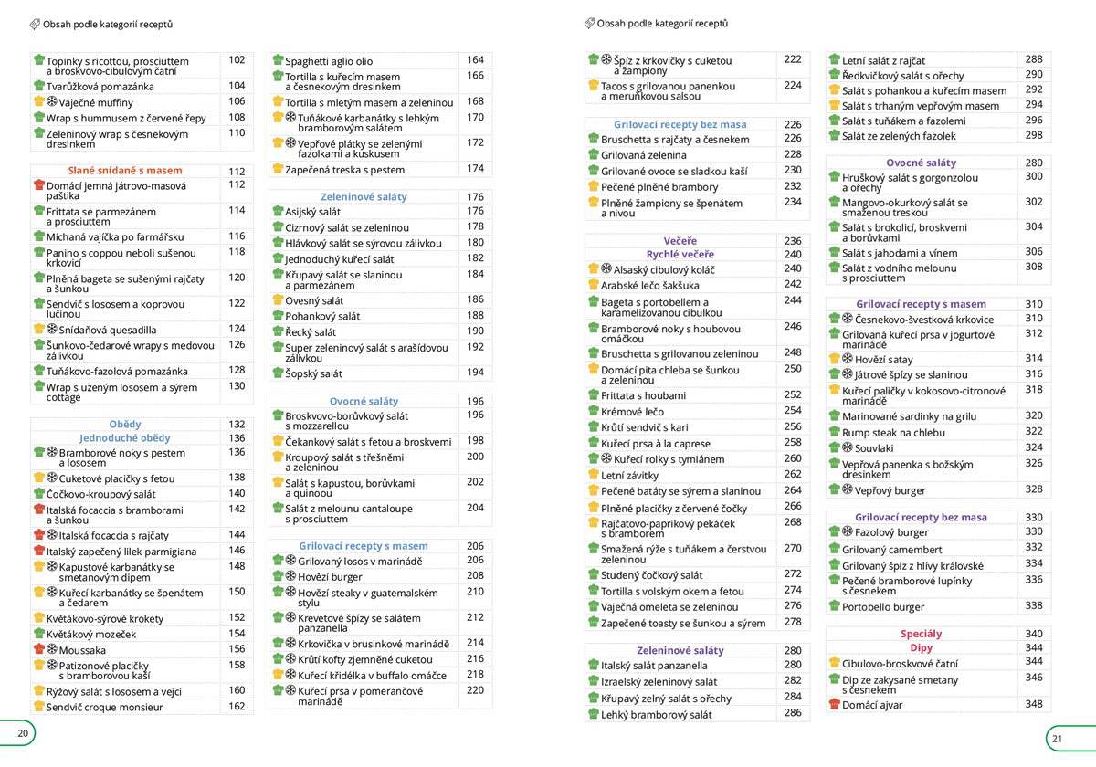 02-prazdninova-bichle